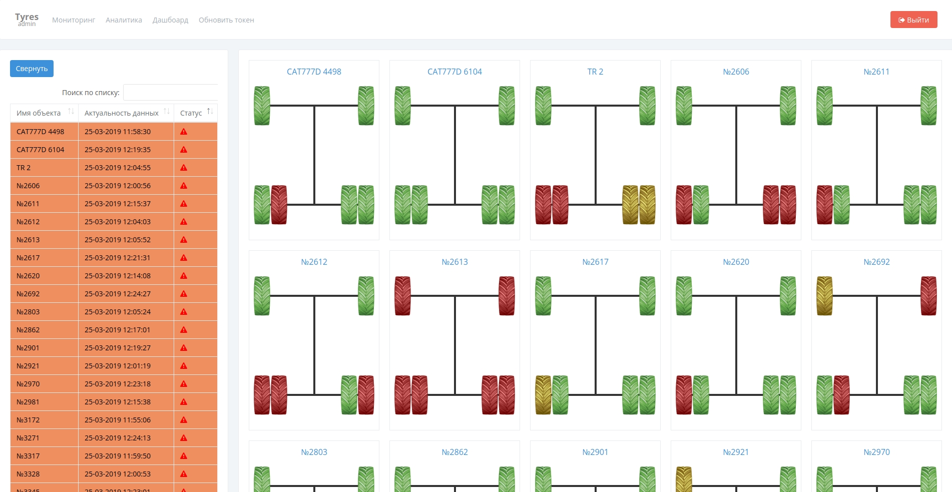 A client and a project 