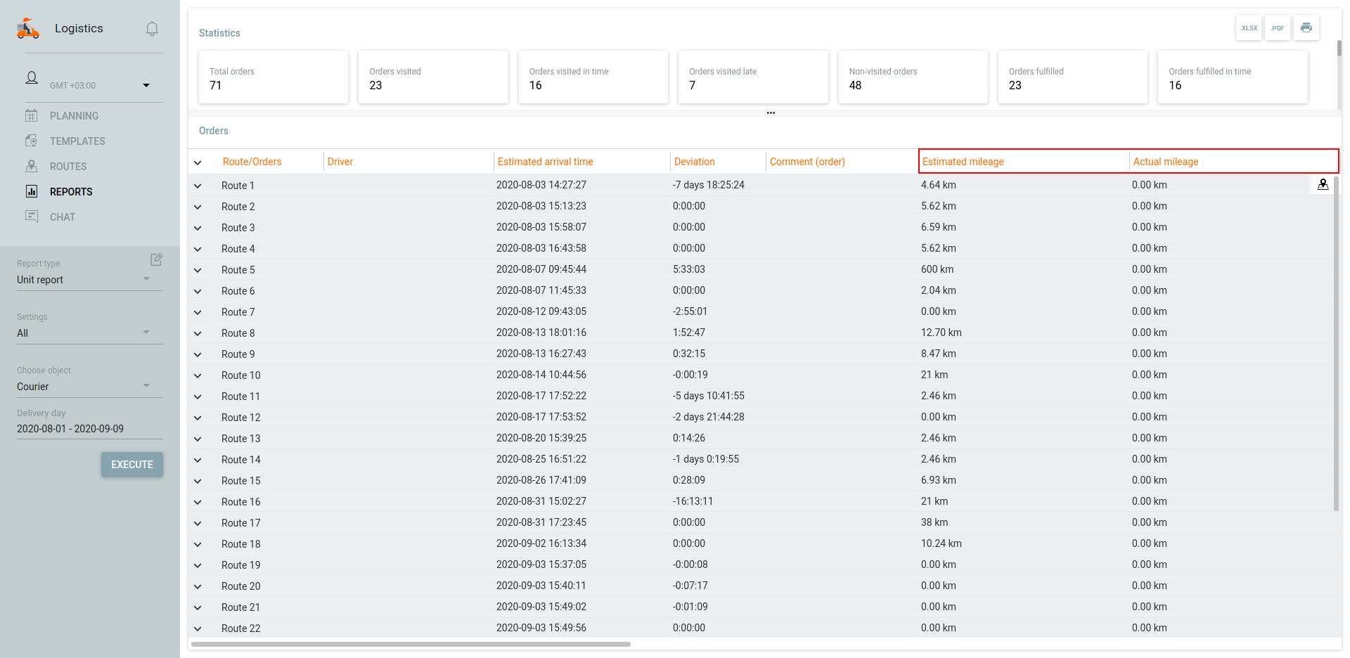 Trajets estimés et réels dans l'application Logistics