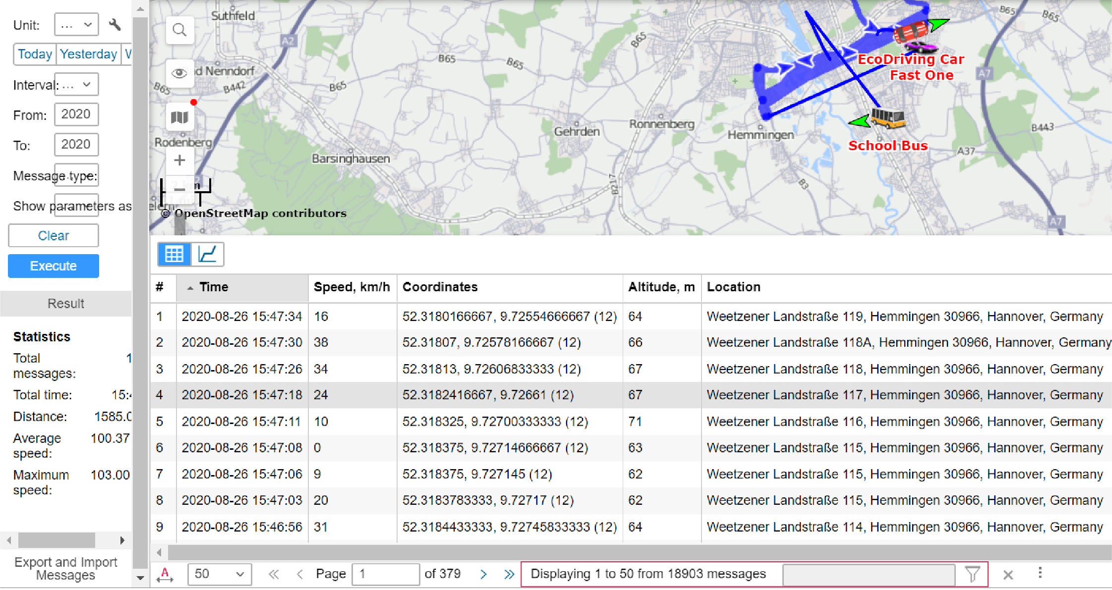 Application de filtres dans l'onglet "Message"