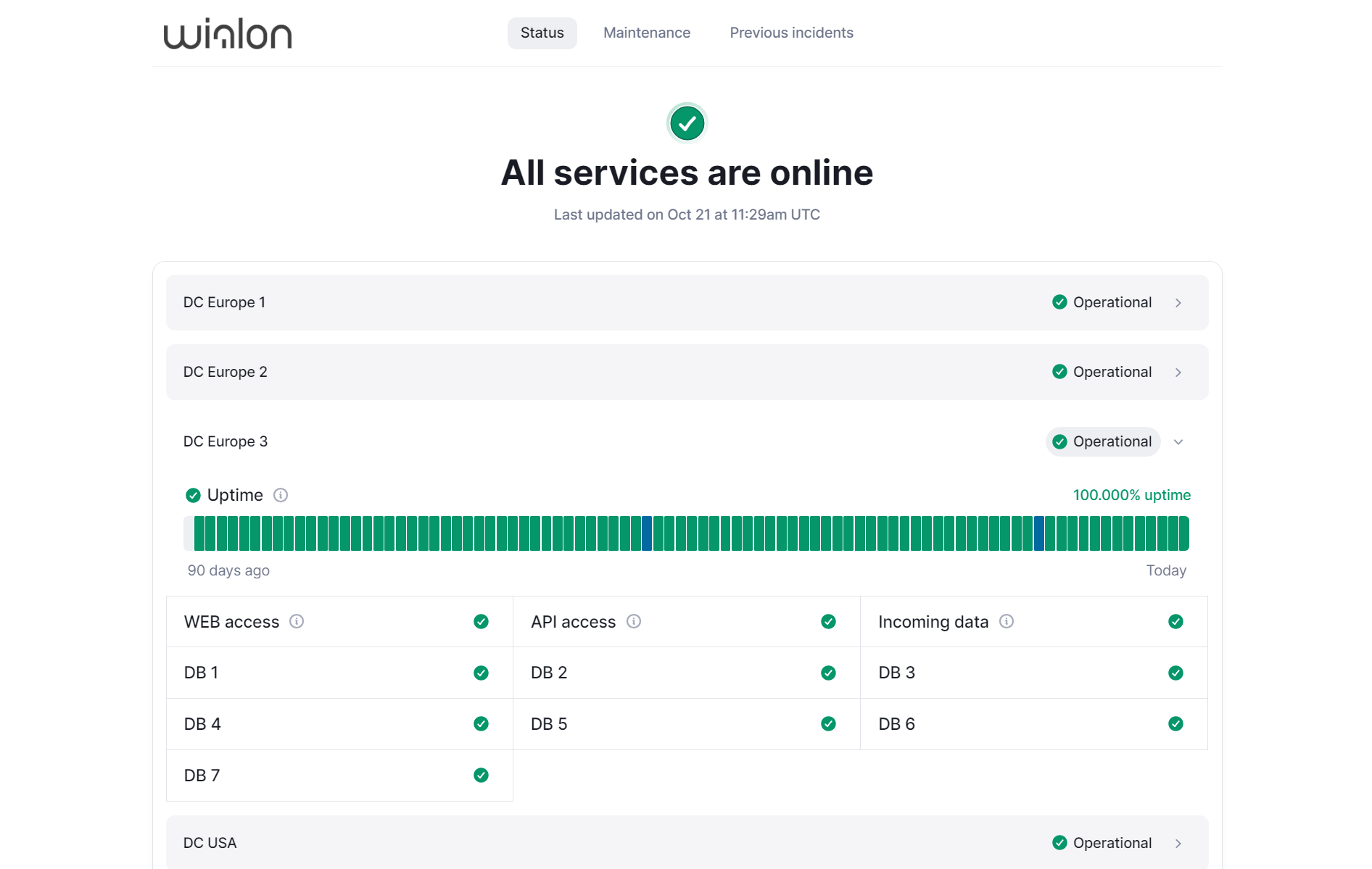 screenshot status wialon com