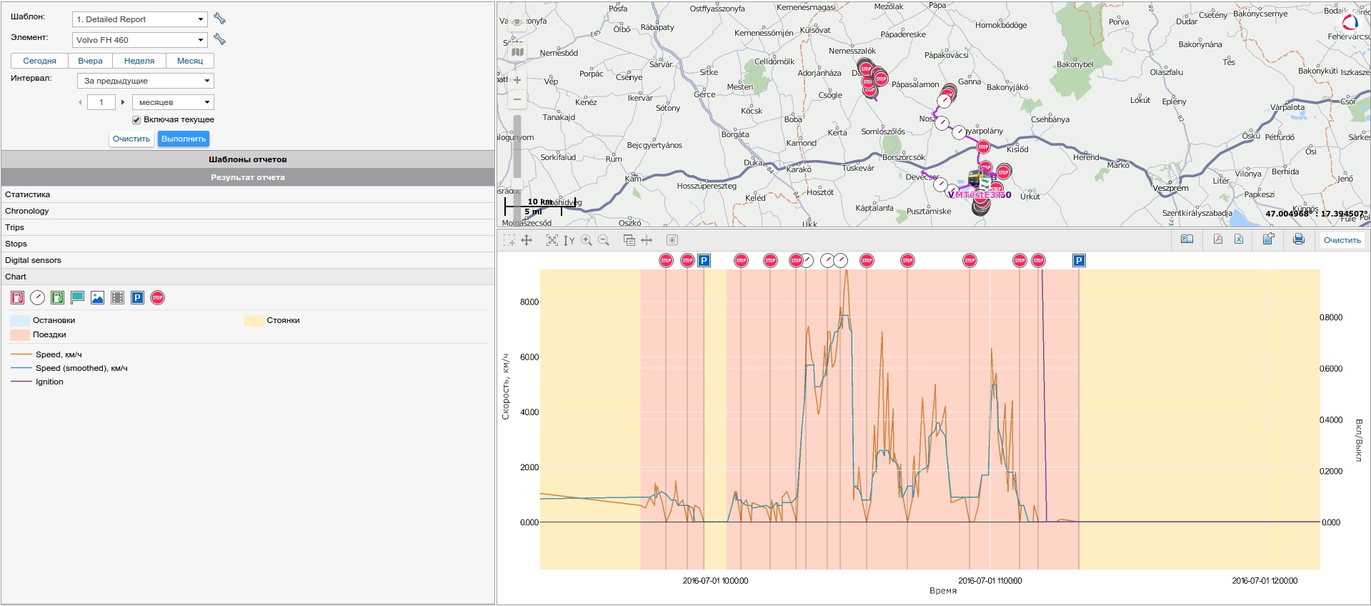 график_маркеры