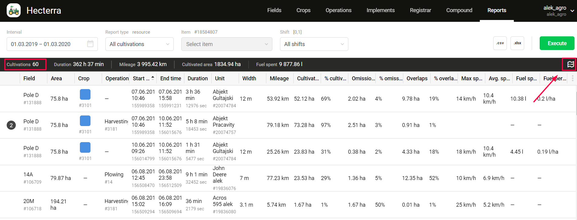 Showing all cultivations on the map in reports