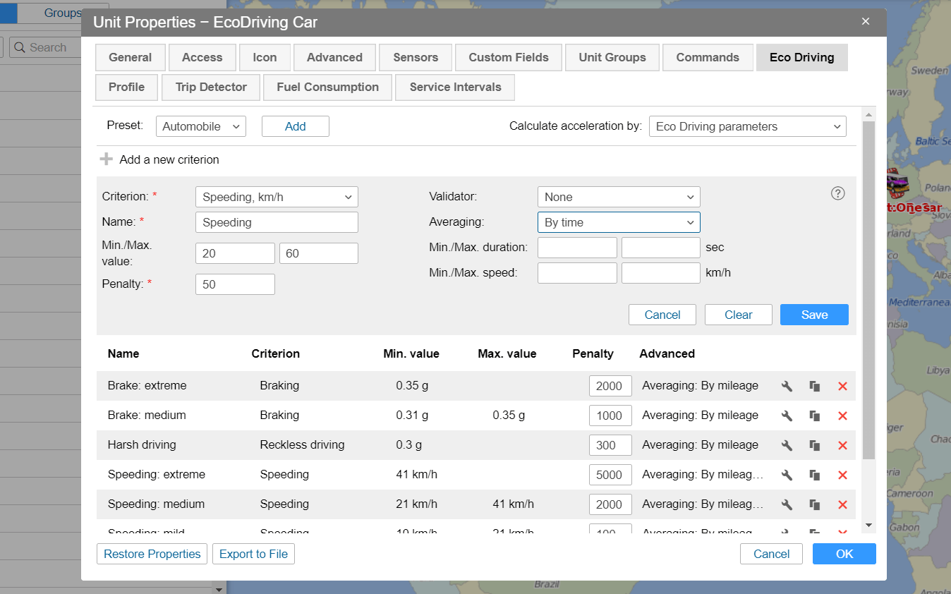 Parameters for the assessment of driver behavior