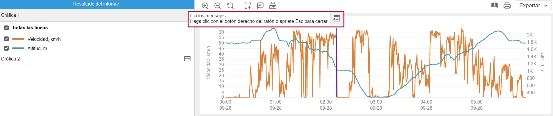 switching from a report to the Messages tab 