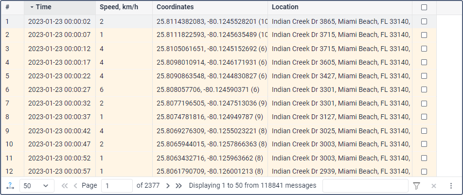 Imported data messages