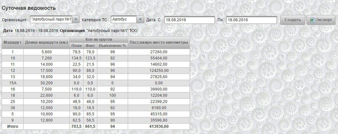 Day Vedomost.jpg  1170x0 Q85 Subsampling 2 Upscale