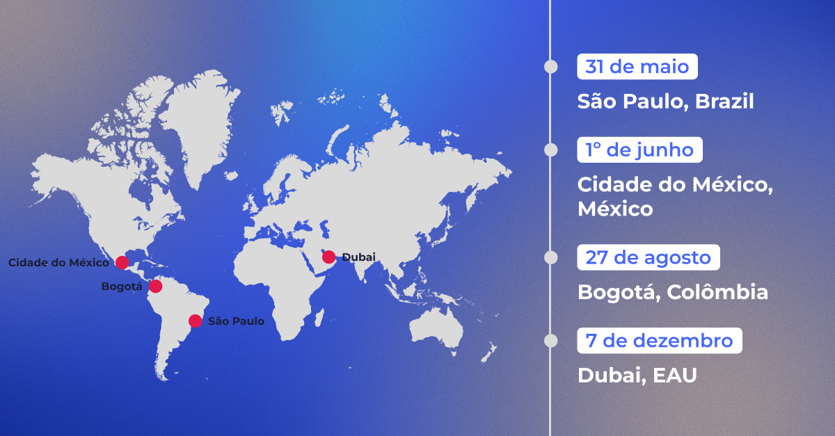 Dates Top Partners 2026 Pt