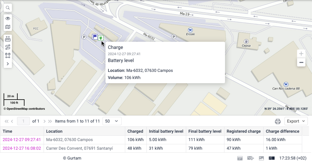 fuel-fillings-and-battery-charges-table