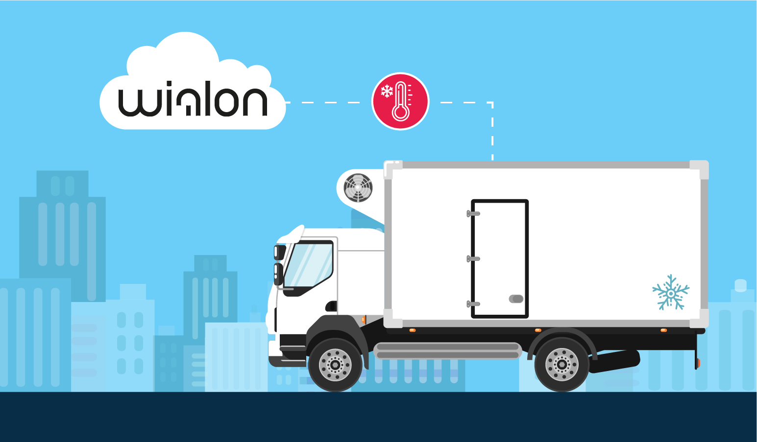 №5. Миссия Wialon: безопасность ребенка