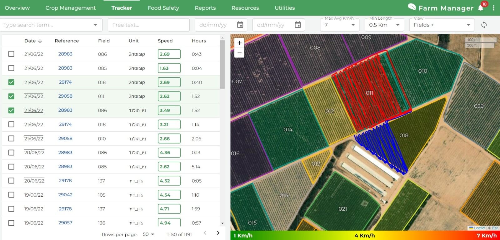 iot in smart farming