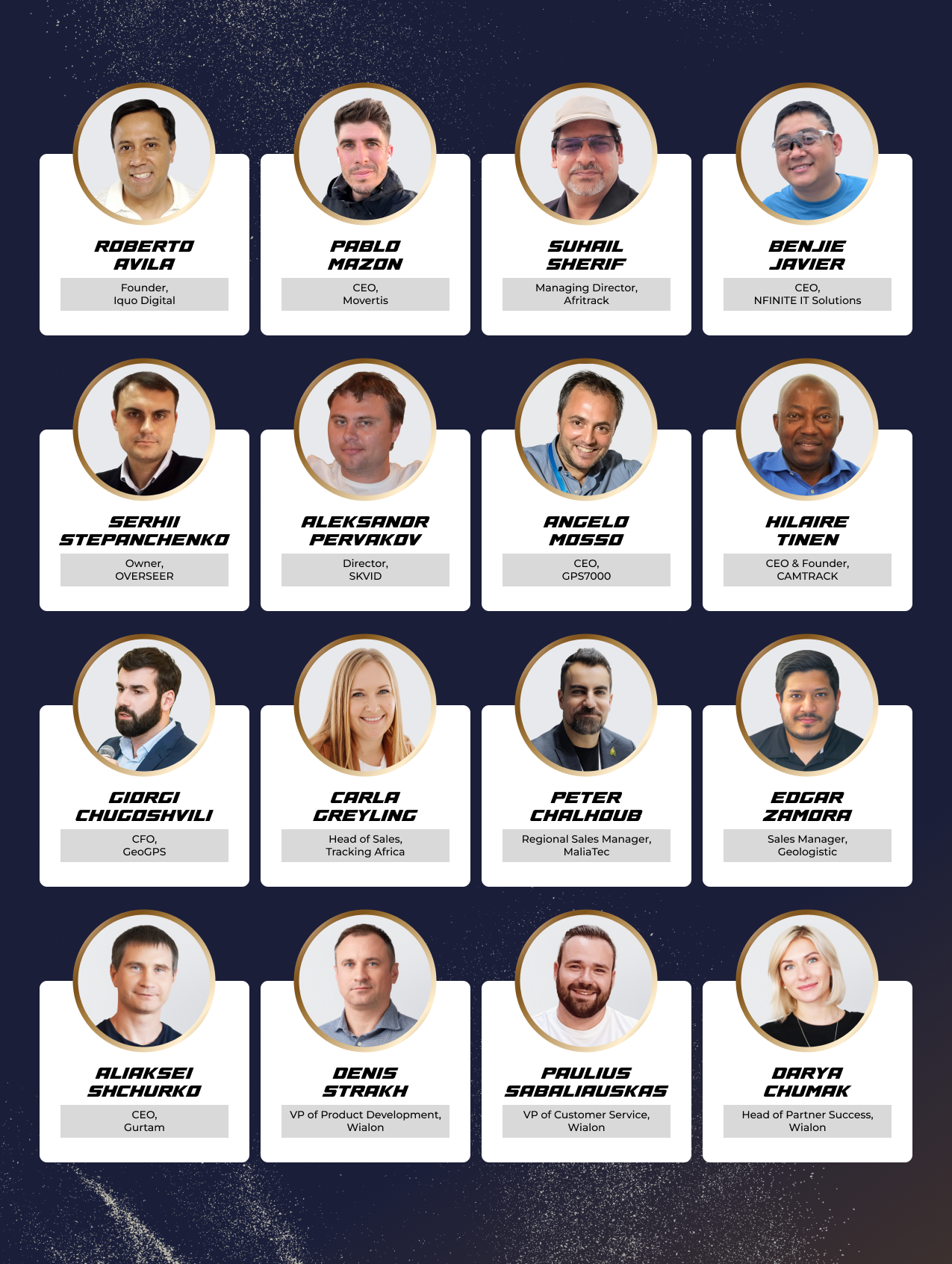 Wialon Challenge Dakar Participants