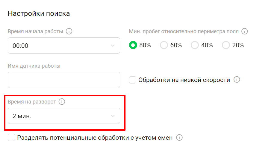 Время разворота