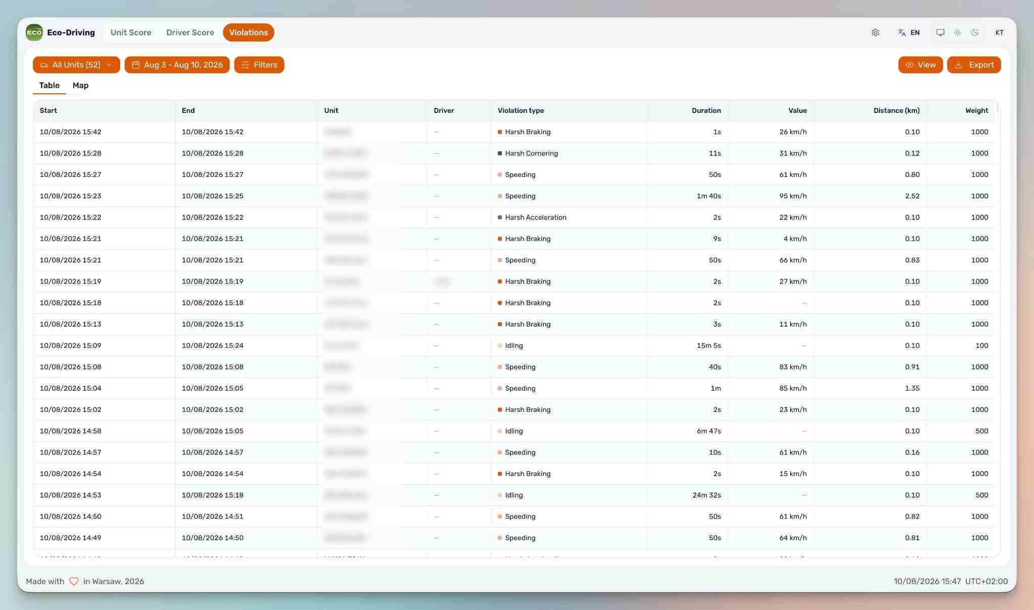 ecodriving screenshot