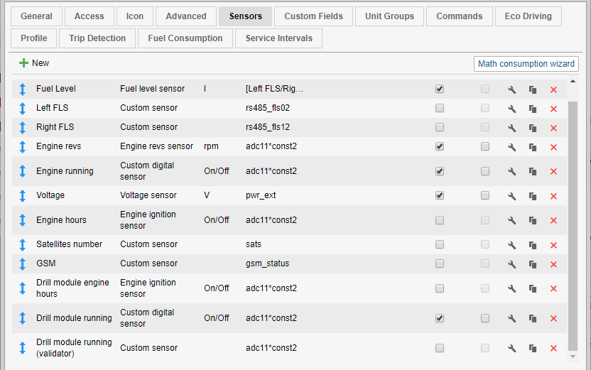 Seasonal coefficient calculator