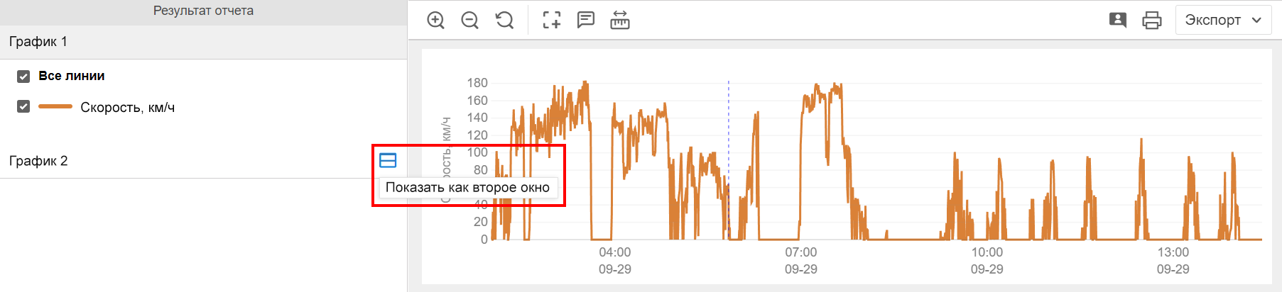 два окна для графиков