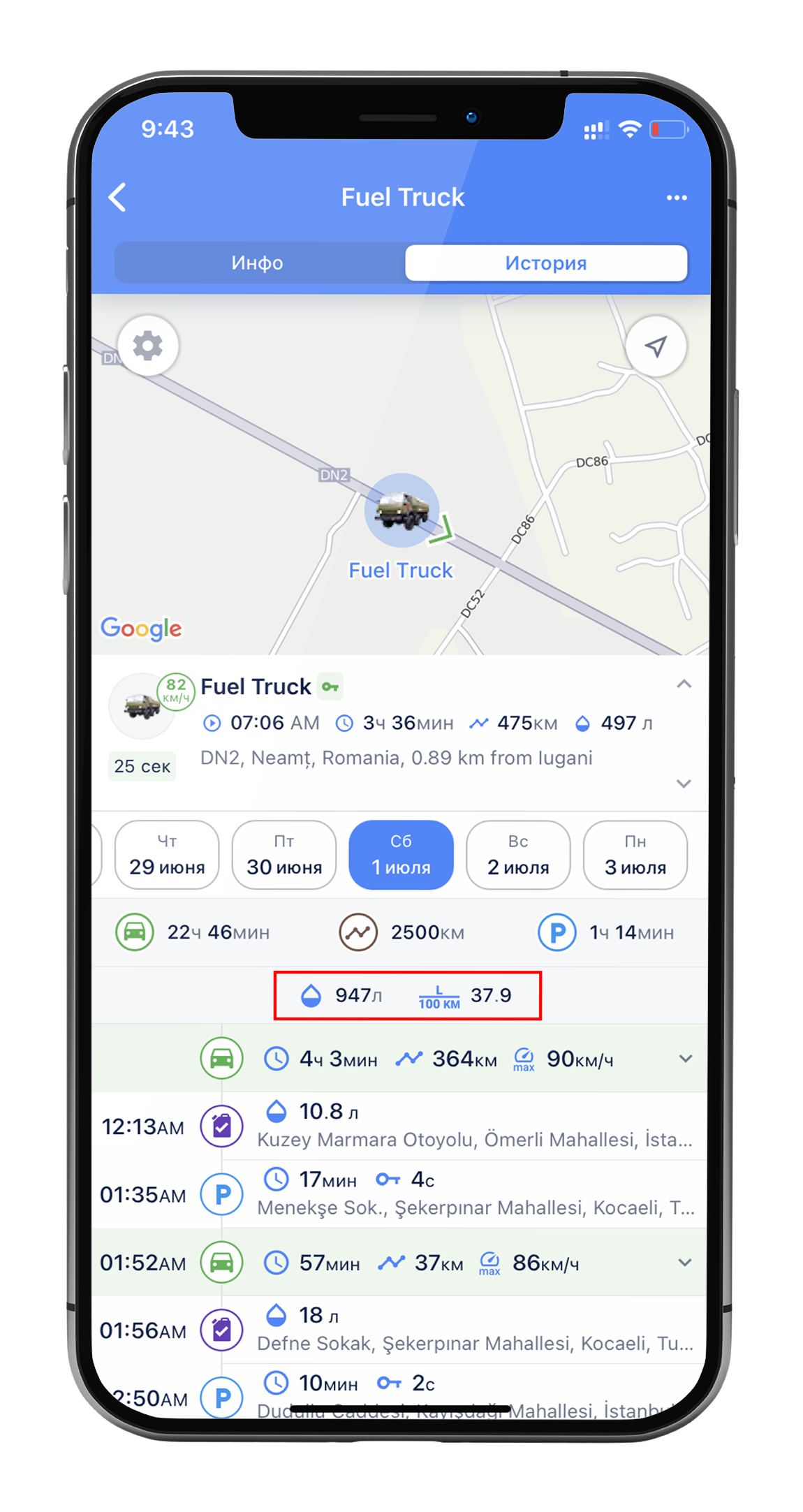 Данные по расходу топлива за сутки