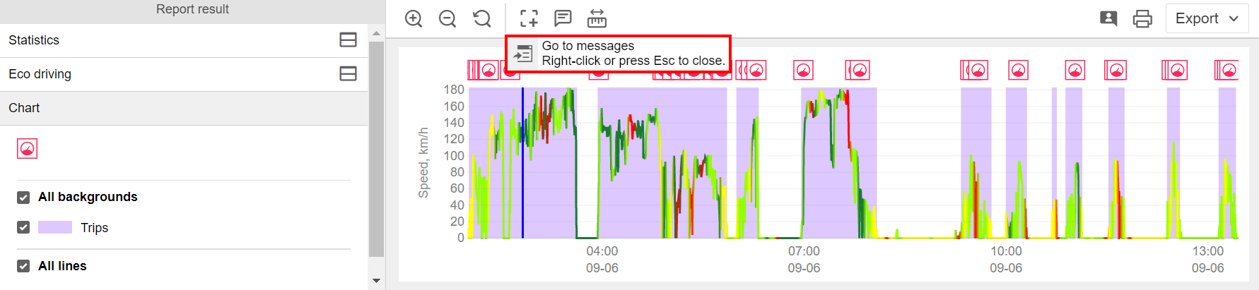 Nouvelle façon de passer d'un rapport à l'onglet "Messages"  