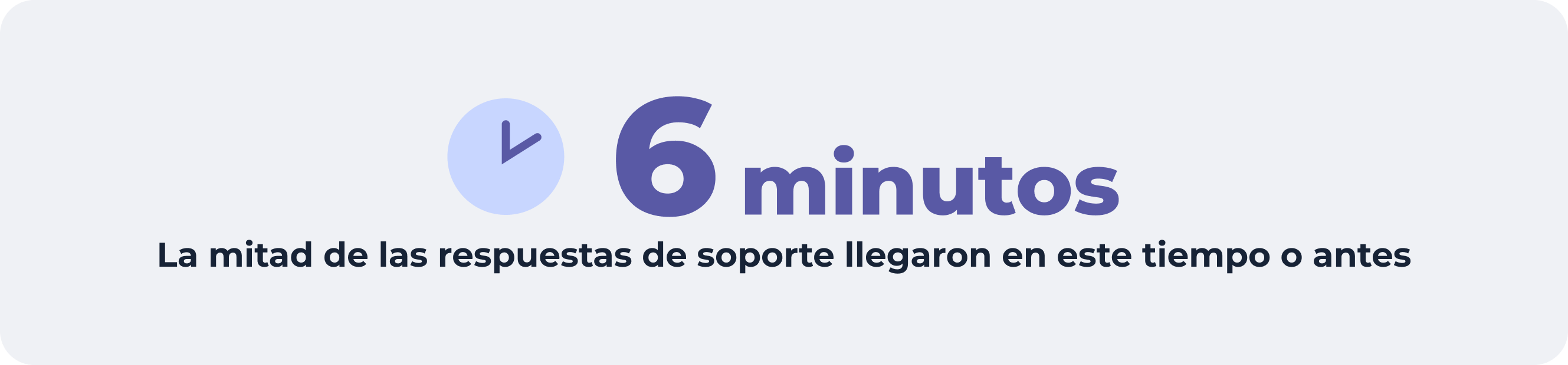 Ai in Wialon Es 2