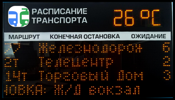 Решение: все в руках посредника