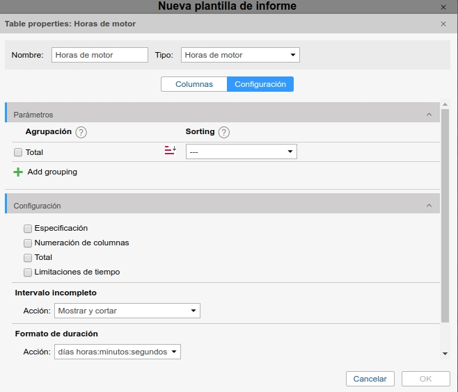 Dashboard en CMS Manager