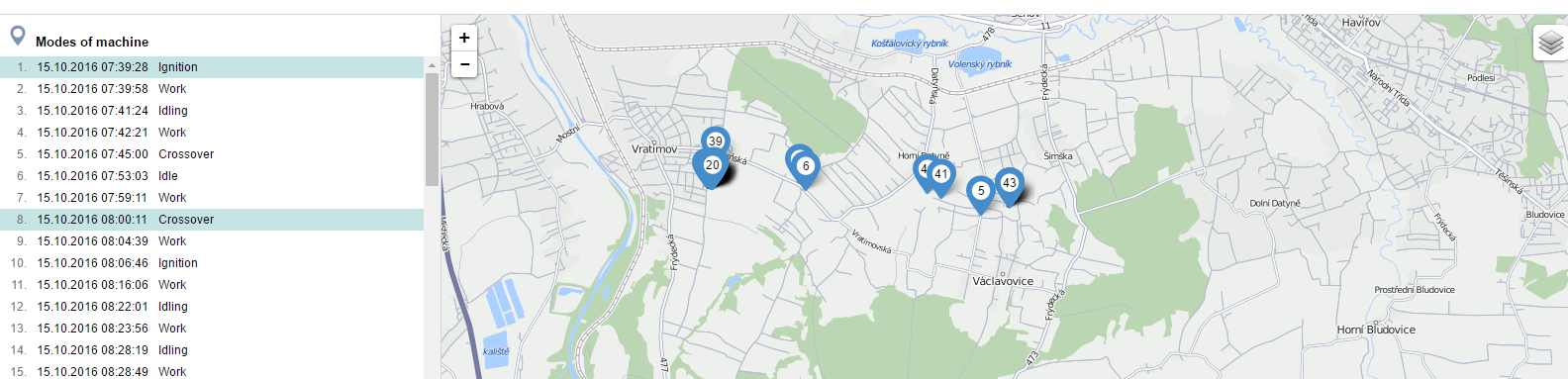 machine-utilization-picture-2