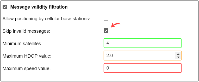 Validity Filtration New.png