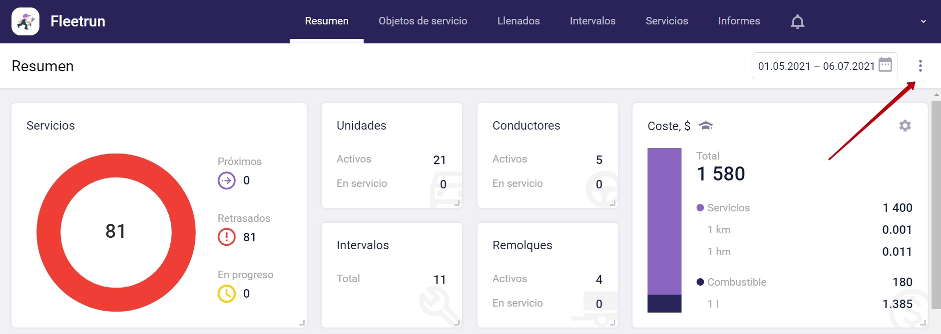 Making the dashboard customizable