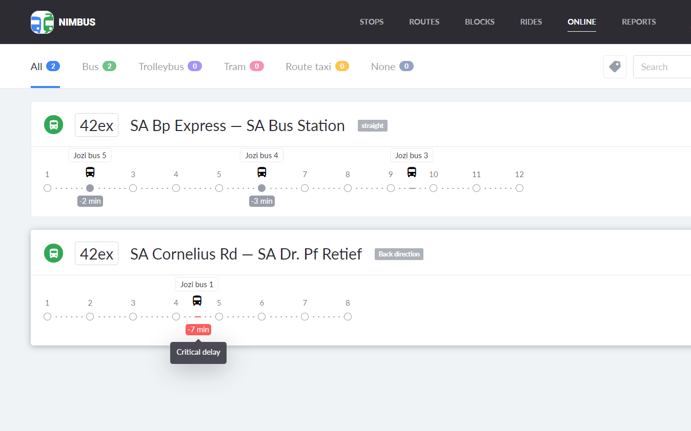 Online Tracking