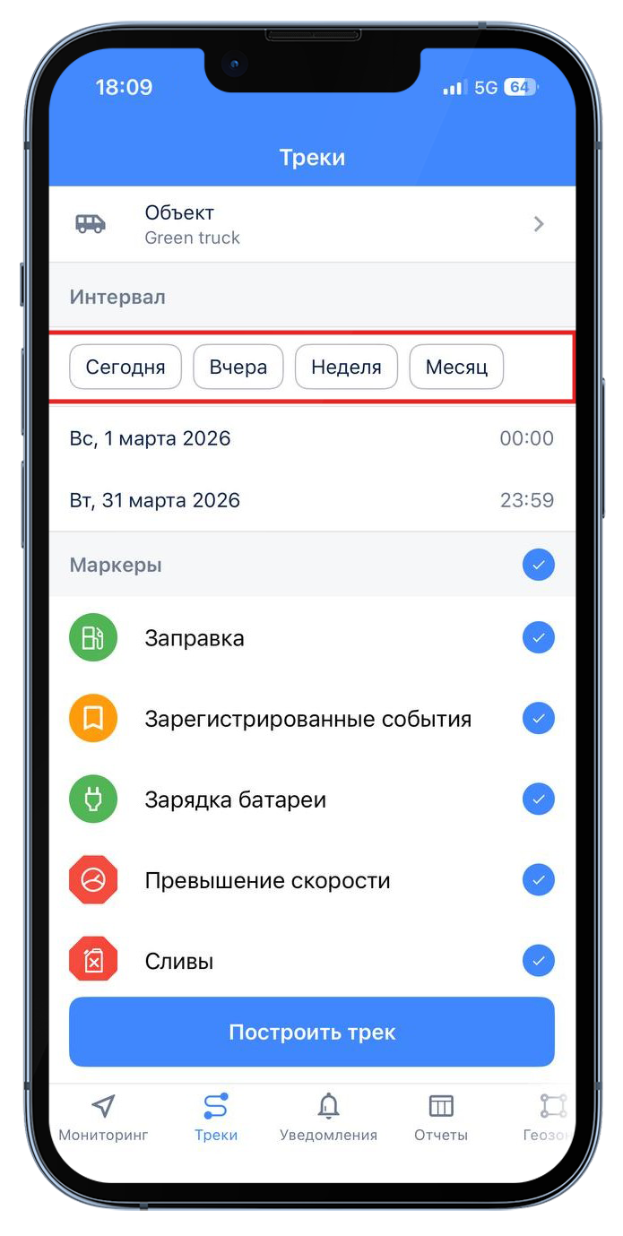 Ru