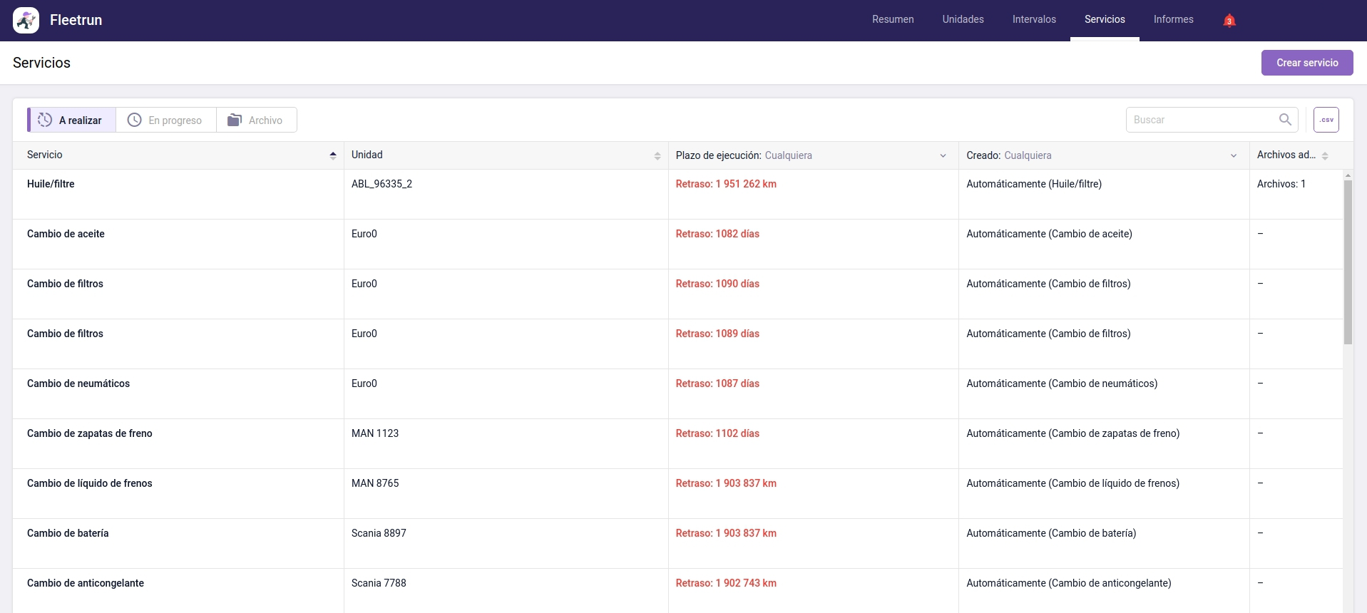 Interfaz: esto le hace recordar algo ¿verdad?
