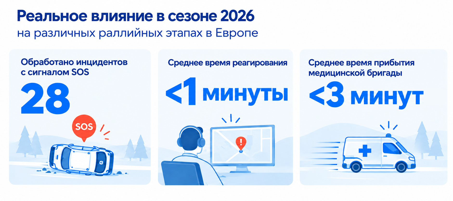 Infographics Ru 4