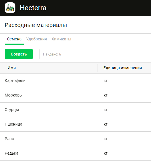 Таблица с расходными материалами
