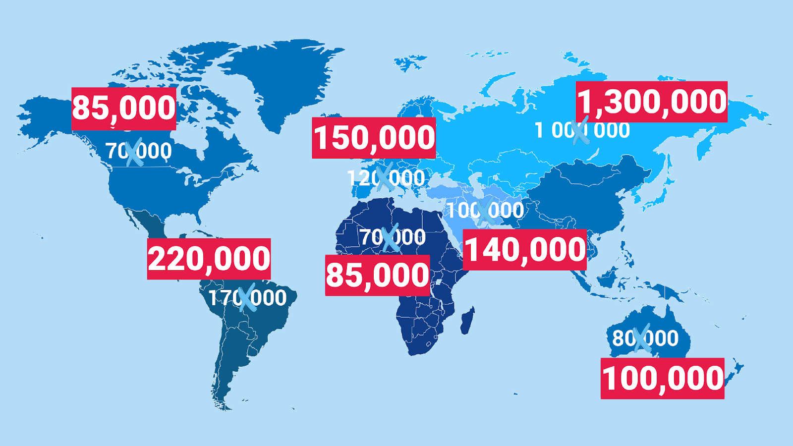 Партнерские конференции и сообщество