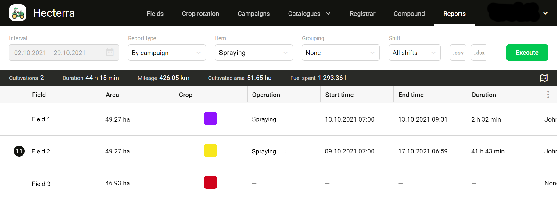 1hecterra En Reportsv2.png