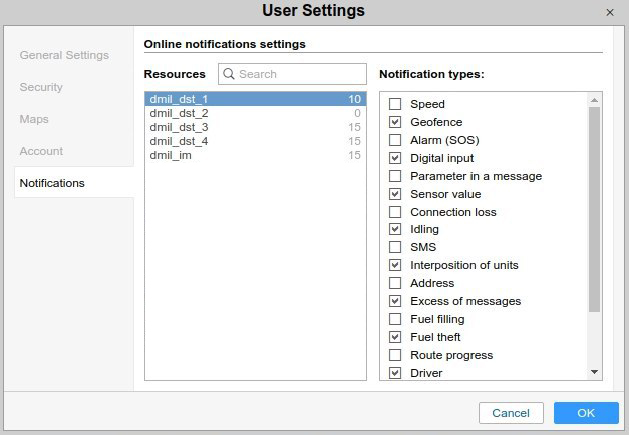 Notifications filtration for TOP and dealer users