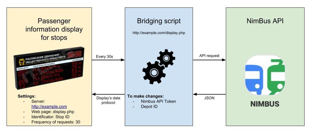 La solution: tout est entre les mains du médiateur