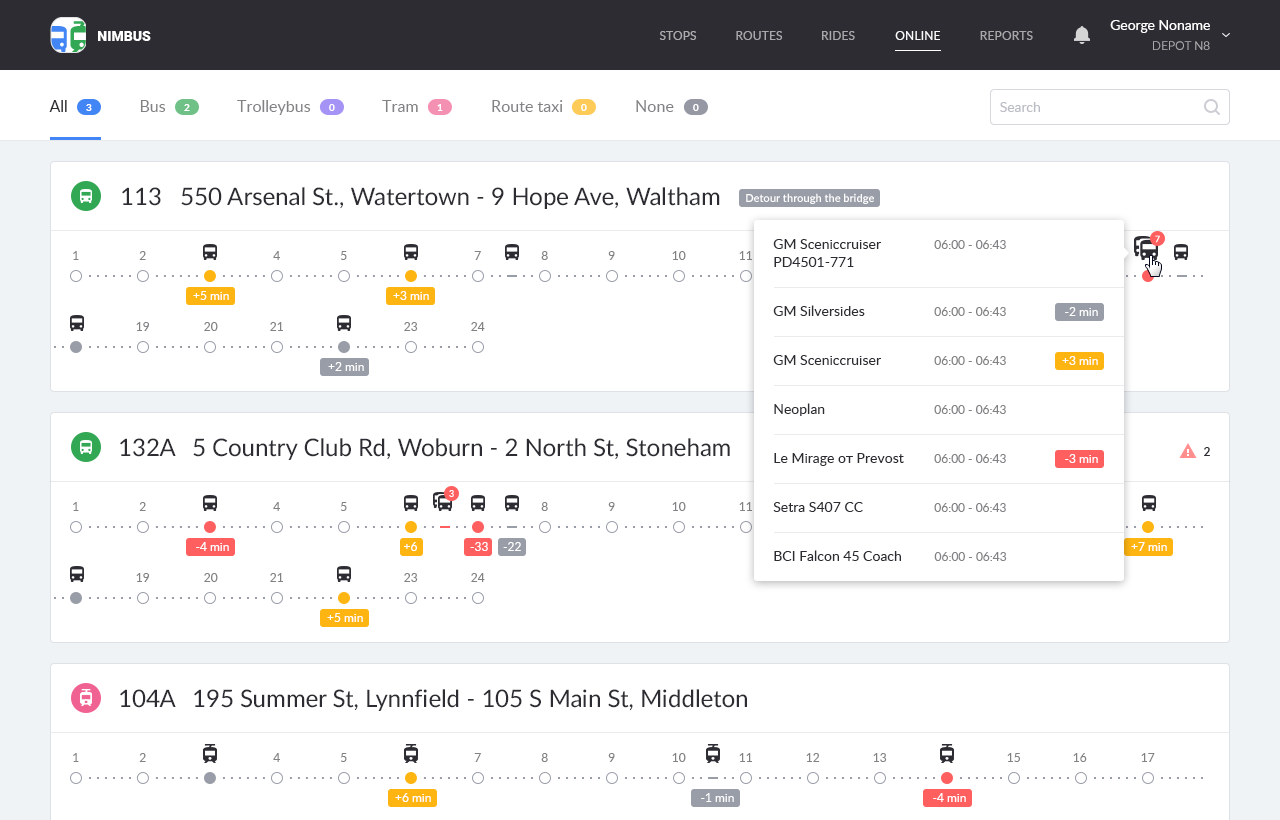 Mise en route de NimBus