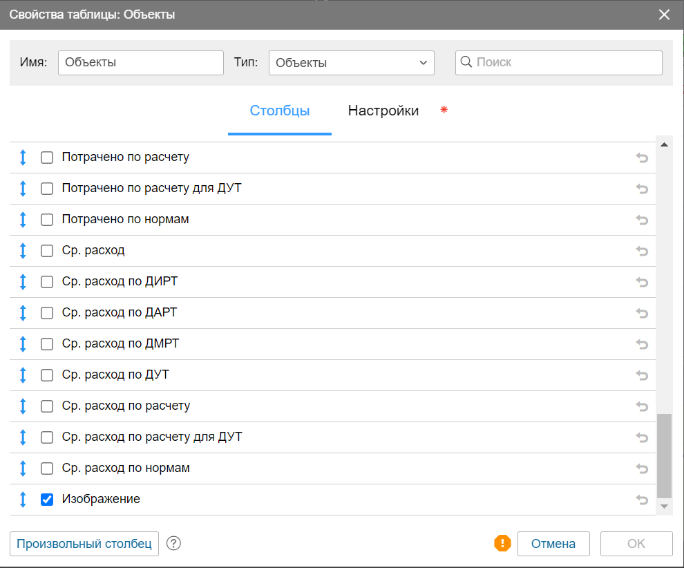 Изображения в таблице 