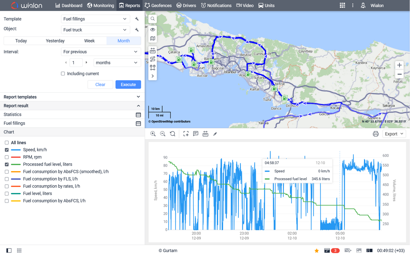Fuel Reports