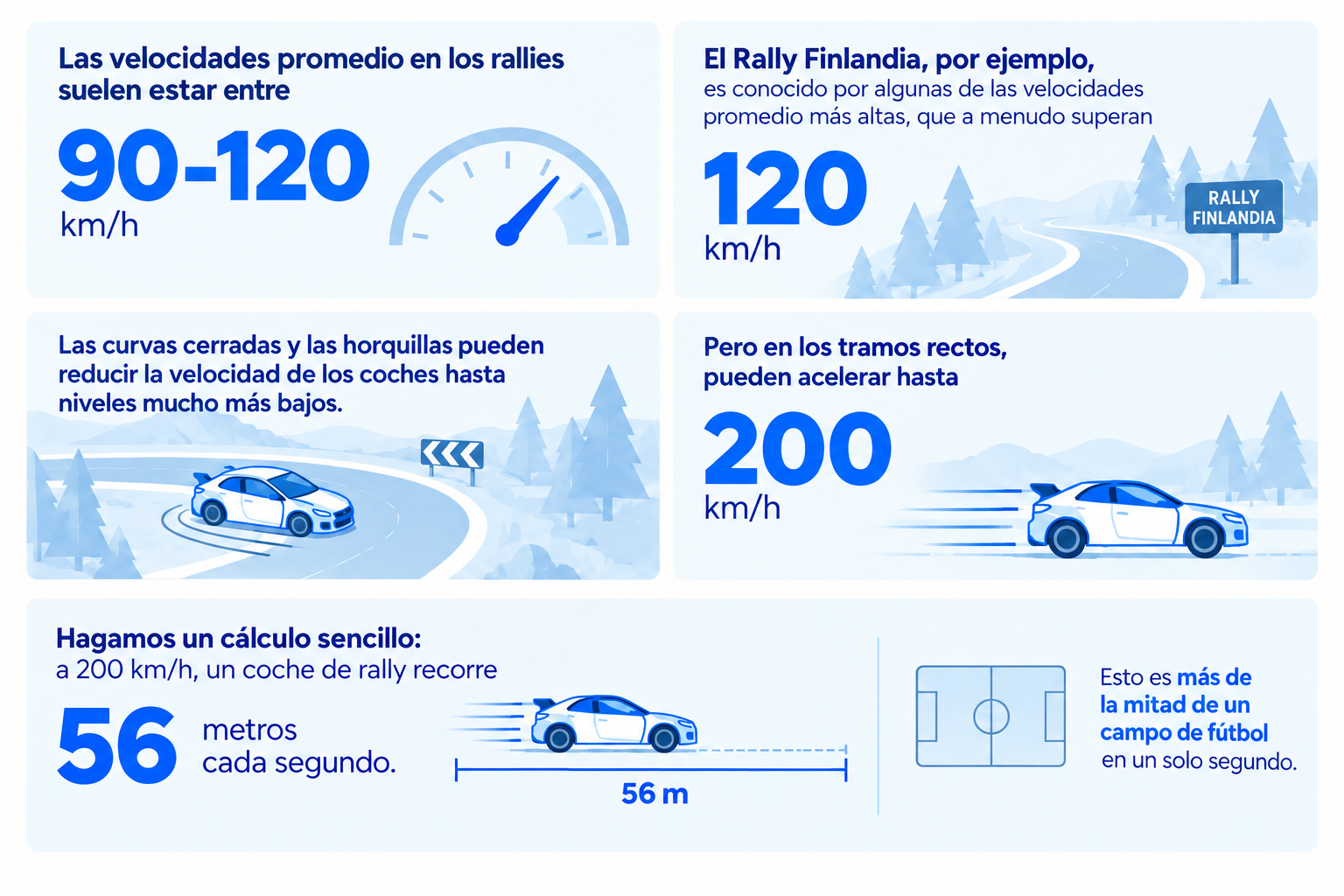 Infographics 2 Es