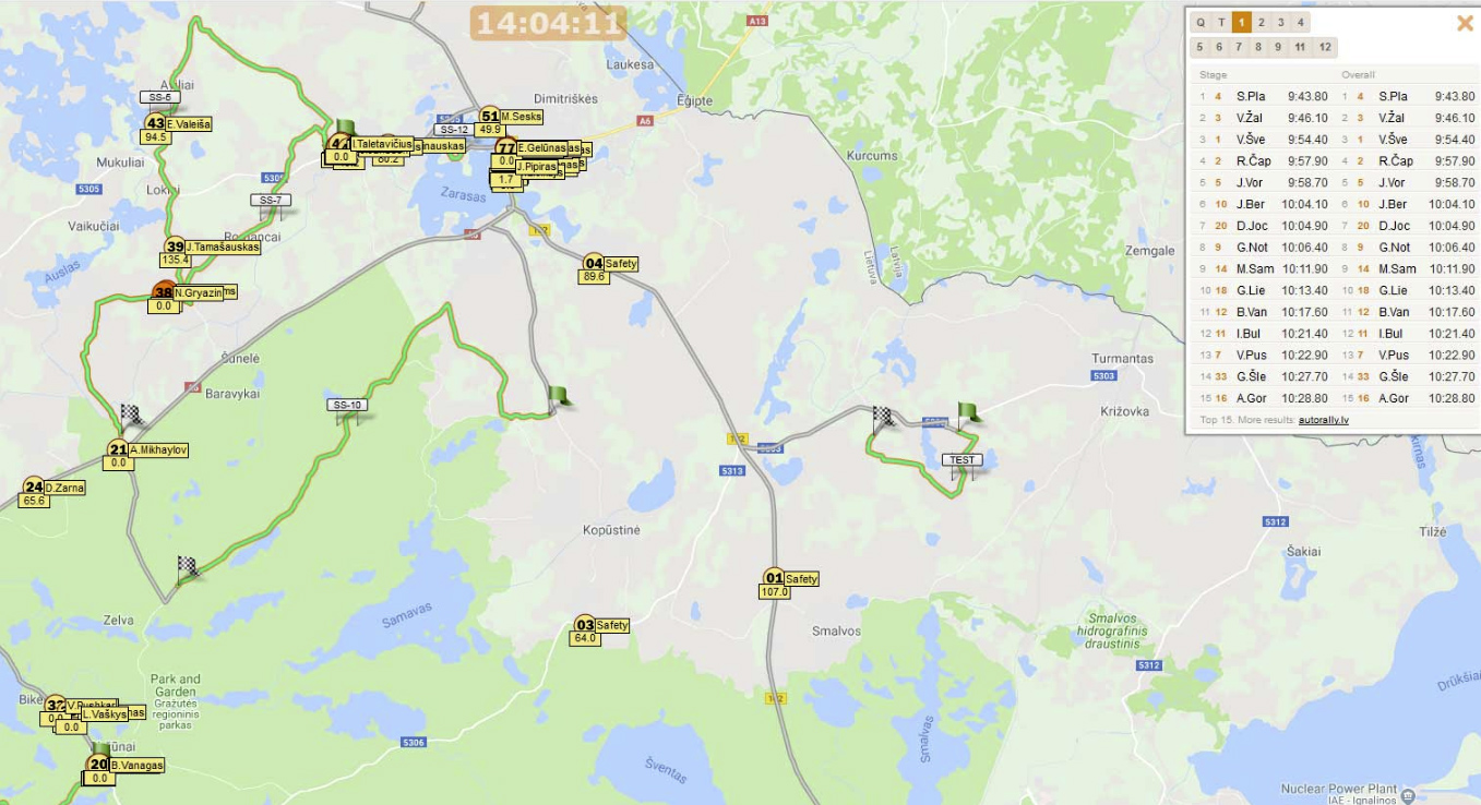 Wialon and 4rally Sts Interface