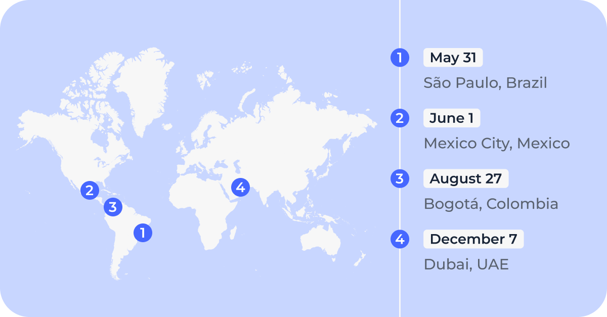 Wialon Top 10 Dates En