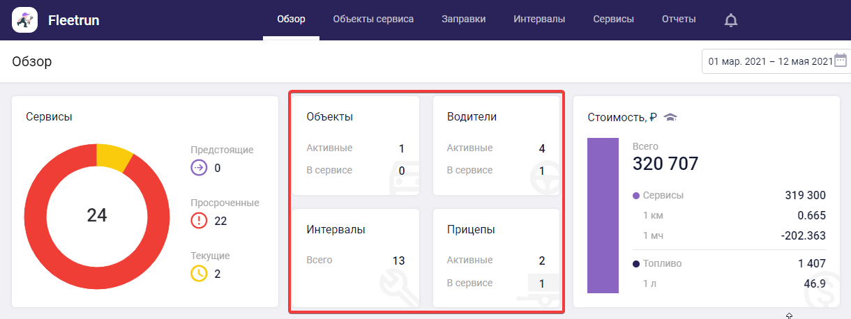 Блоки «Объекты», «Водители», «Прицепы», «Интервалы»