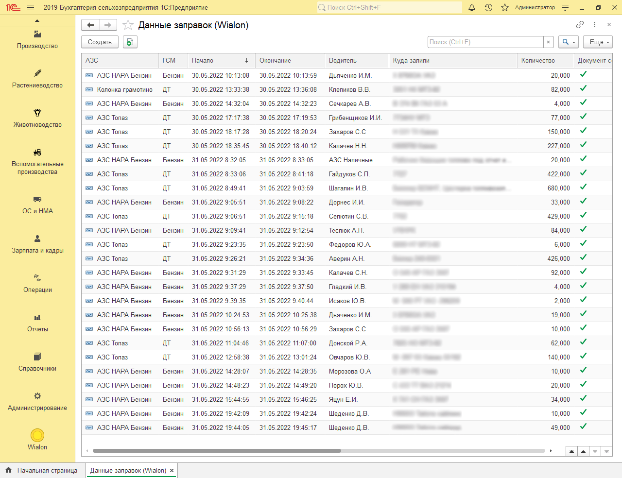 relatórios em 1c de dados da solução de gerenciamento de combustível