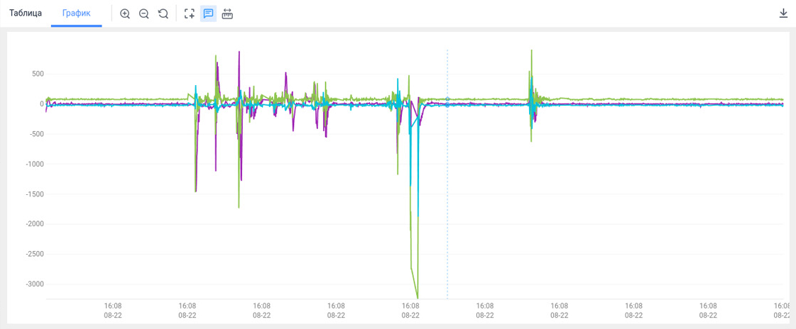 Nanoseconds Ru 2.jpg