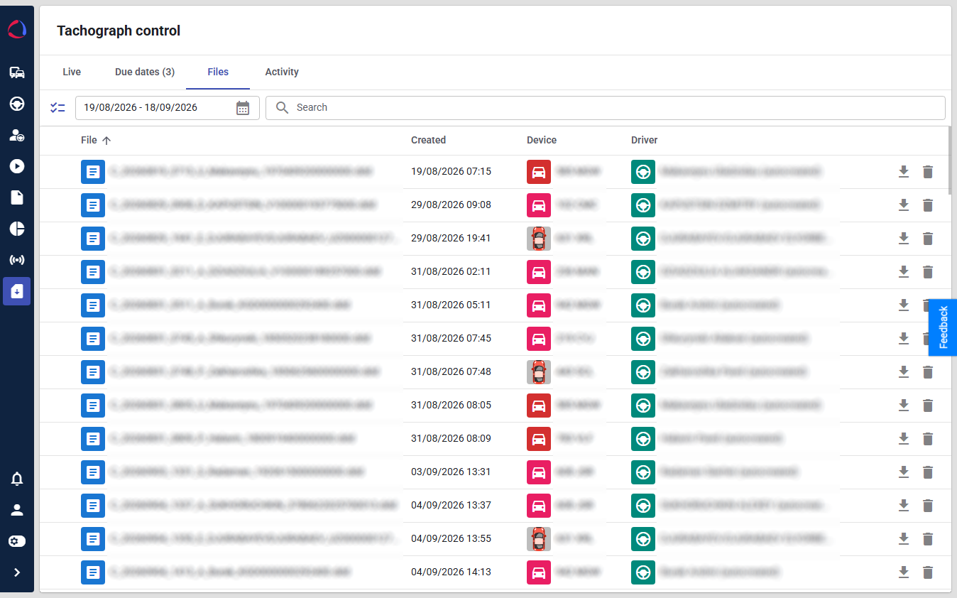 4 Remote File Retrieval