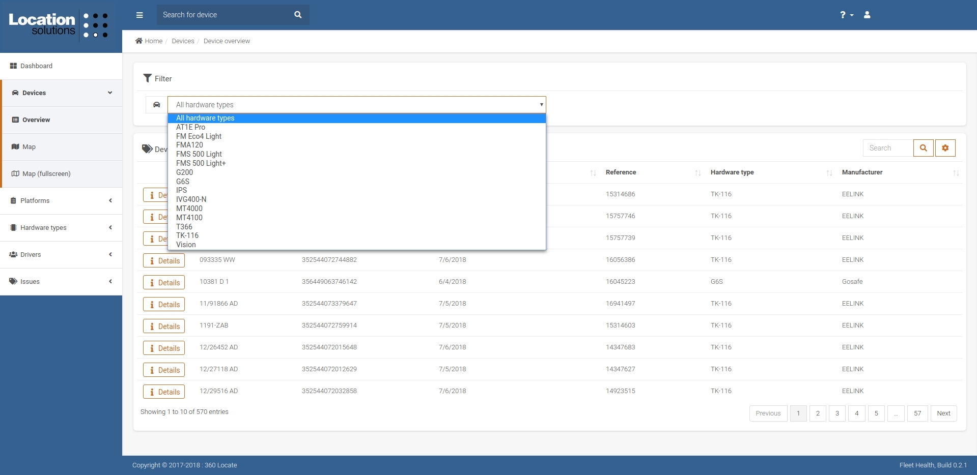 Nous avons 5 000 appareils en fonctionnement, mais qui sont incompatibles?