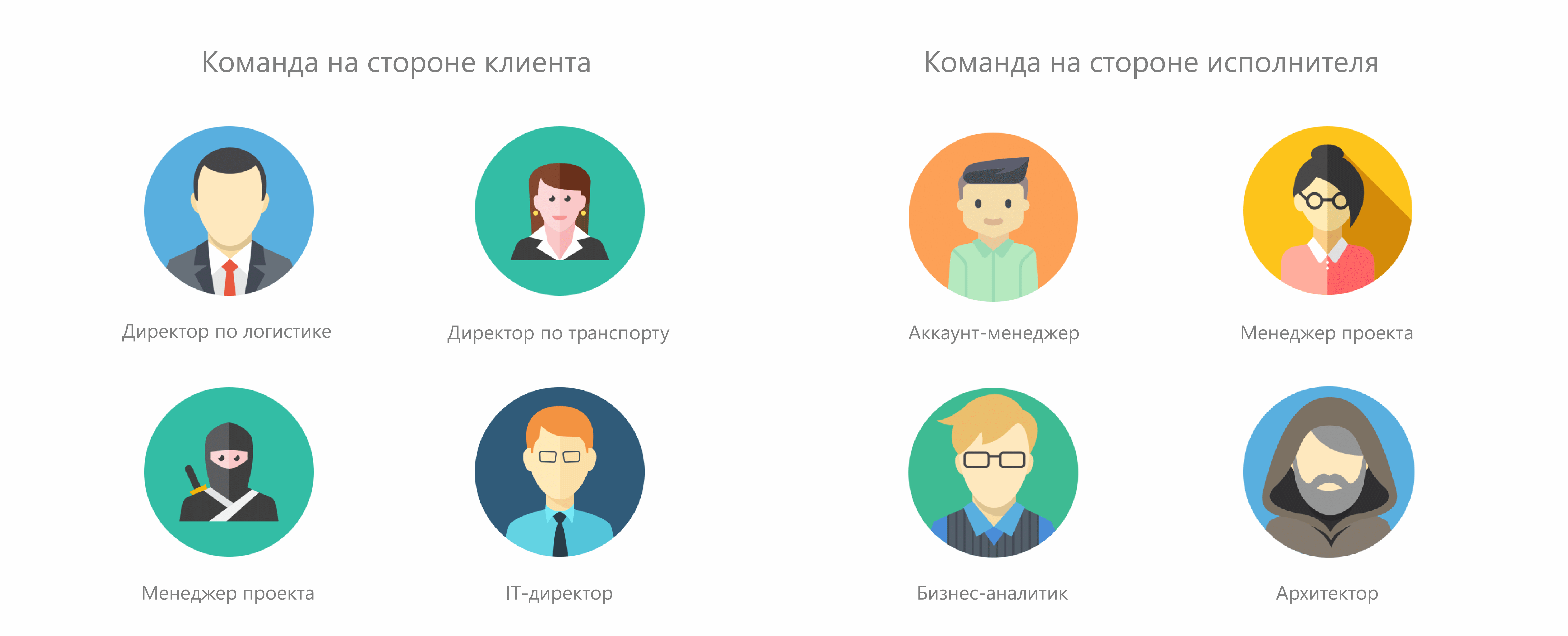 Мы собрали для вас самые интересные доклады