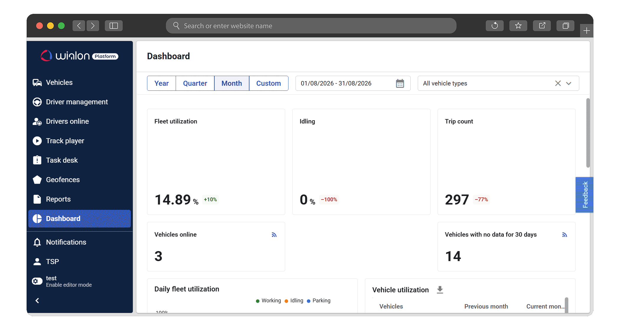 Drill-down analytics in Wialon Platform