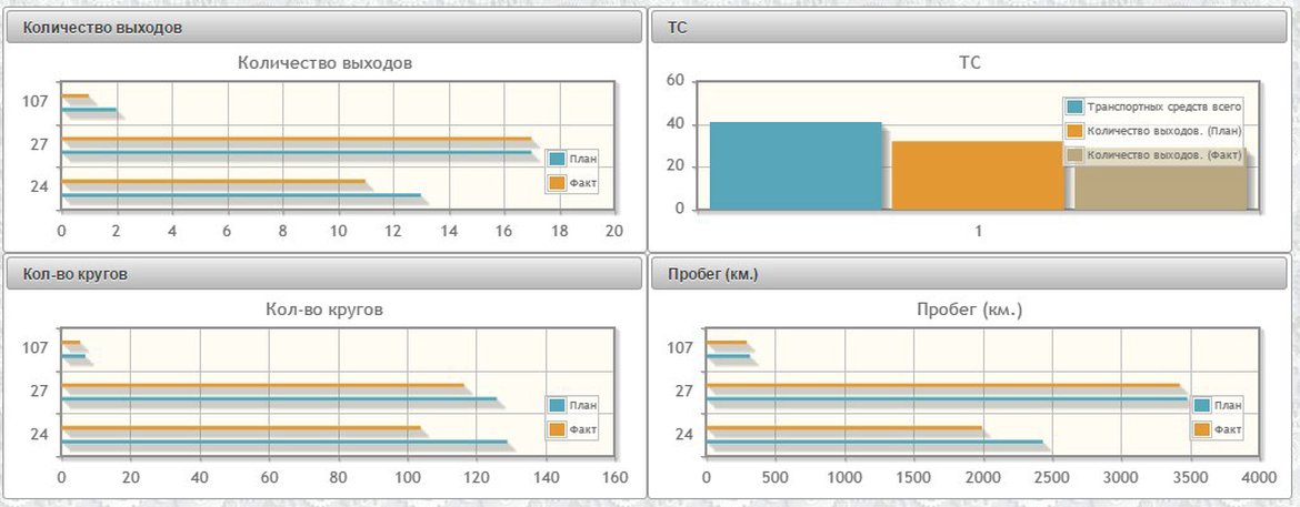 kpi-jpg__1170x0_q85_subsampling-2_upscale